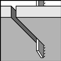 Piktogramme