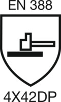 Piktogramme