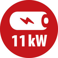 Piktogramme