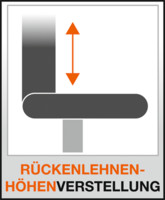Piktogramme
